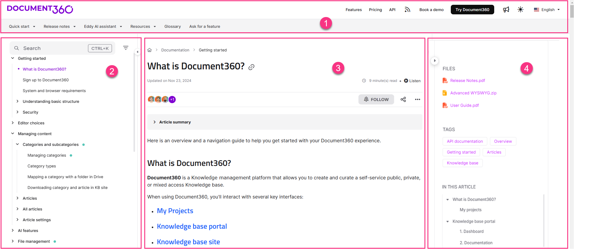 ｎａａａａａｏ確認ページ　２６０３２７ Knowledge base site overview